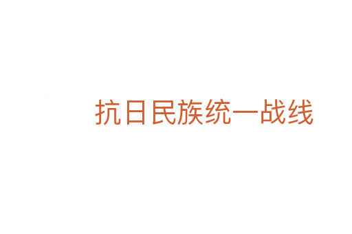 抗日民族统一战线